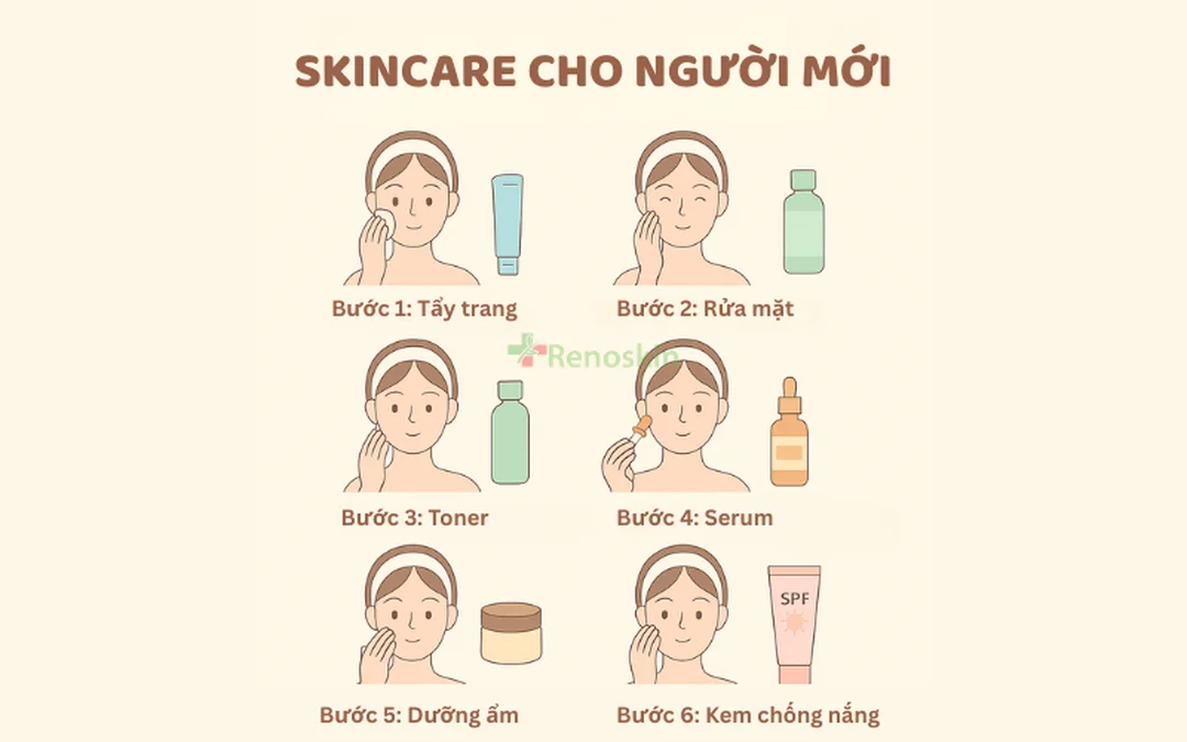Routine skincare cơ bản cho người mới bắt đầu